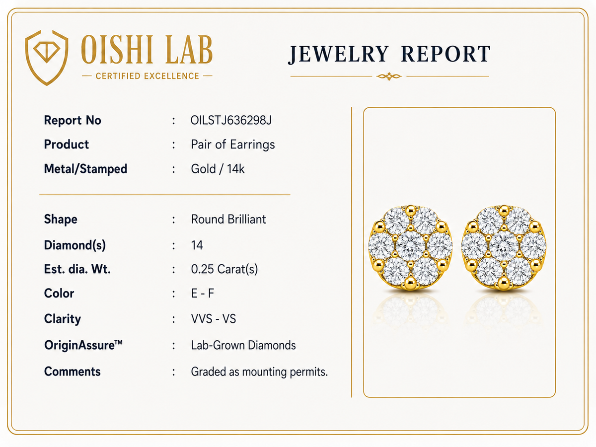 Round Cluster Diamond Stud Earrings
